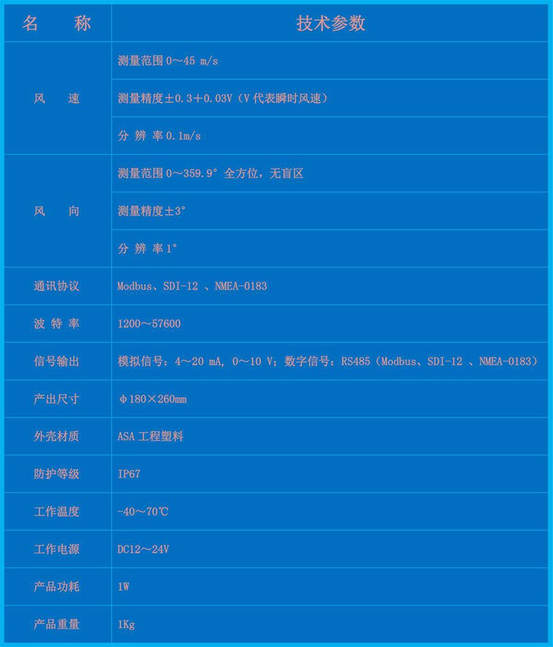 超聲波風(fēng)速風(fēng)向傳感器（HQC-FC3）