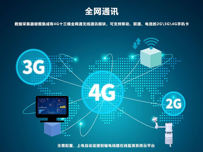 輸電線路微氣象在線監(jiān)測系統(tǒng)（HQH-SH1）