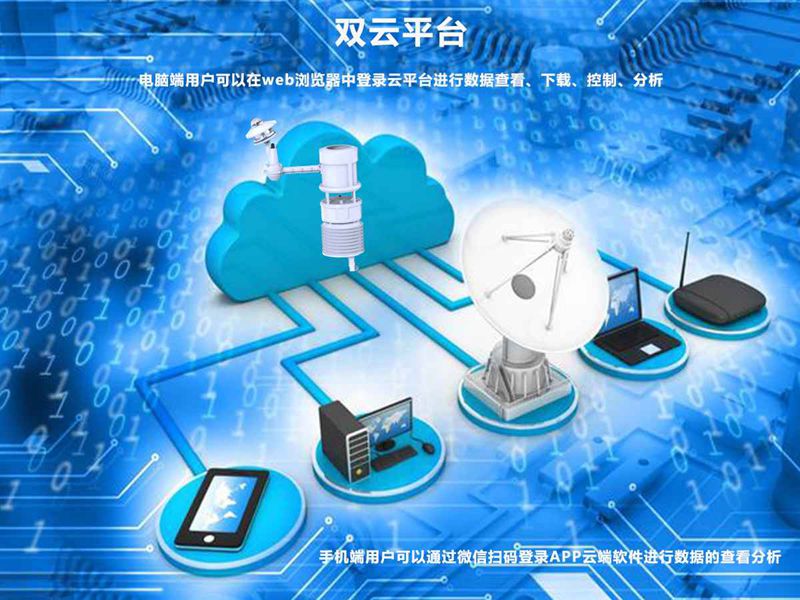 輸電線路微氣象在線監(jiān)測系統(tǒng)（HQH-SH1）