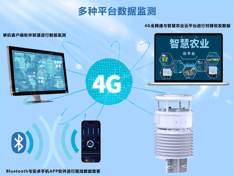 智慧燈桿氣象站（HYC-DE1）