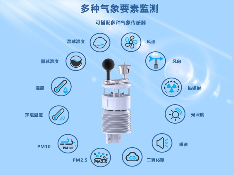 室內(nèi)環(huán)境監(jiān)測(cè)系統(tǒng)（HYC-HGW）