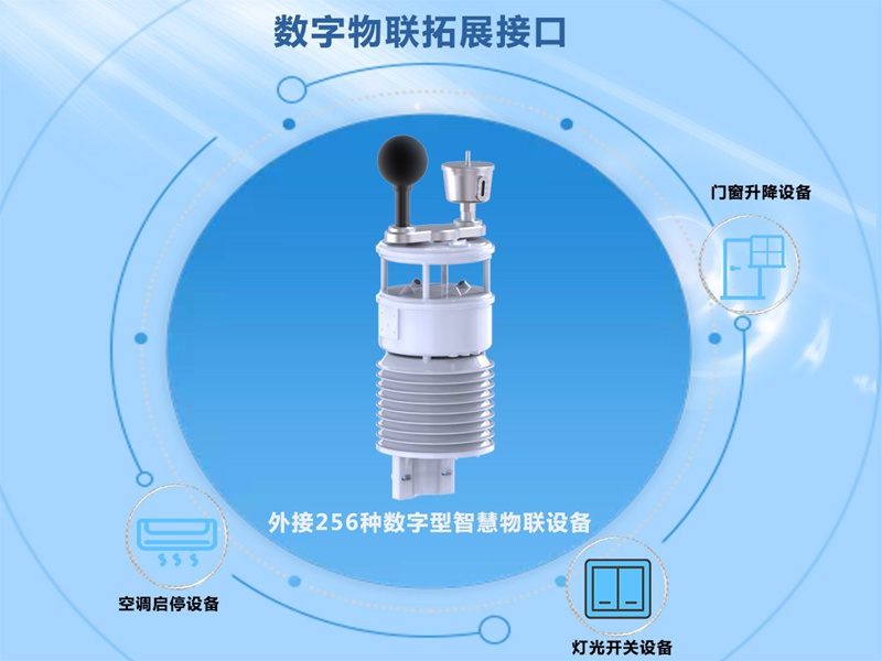 室內(nèi)環(huán)境監(jiān)測(cè)系統(tǒng)（HYC-HGW）