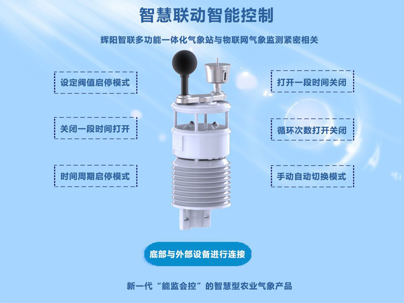 室內(nèi)環(huán)境監(jiān)測(cè)系統(tǒng)（HYC-HGW）