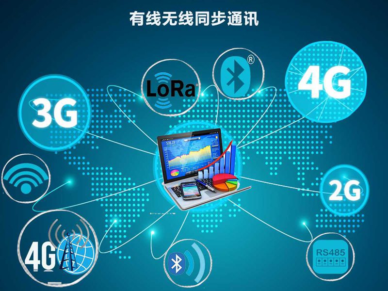 室內(nèi)環(huán)境監(jiān)測(cè)系統(tǒng)（HYC-HGW）