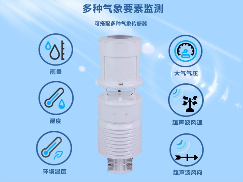 一體化六要素氣象站（HYC-QF1）