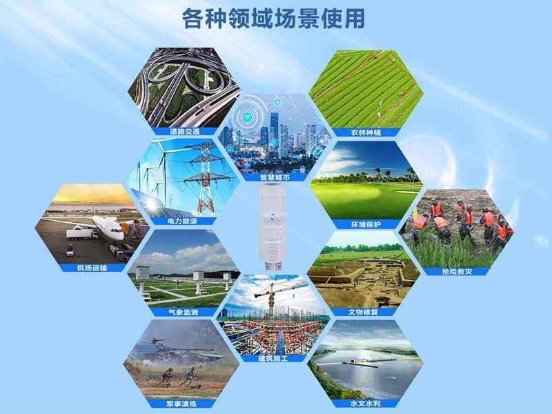 一體化六要素氣象站（HYC-QF1）