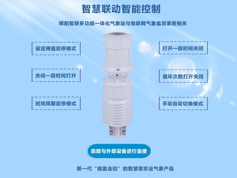 一體化六要素氣象站（HYC-QF1）