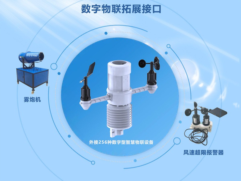 揚(yáng)塵噪音監(jiān)測系統(tǒng)(HYJ-HG1)