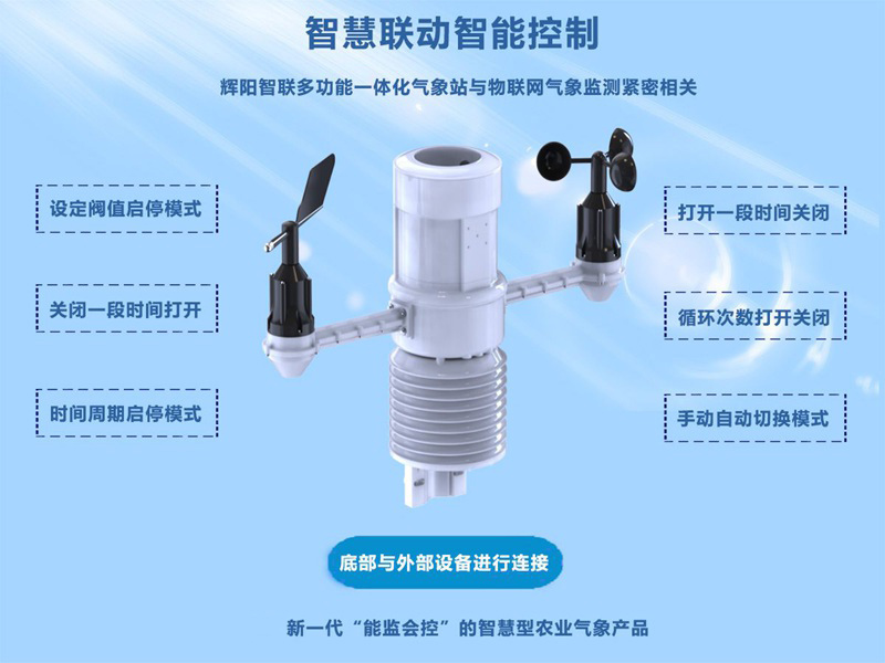 揚(yáng)塵噪音監(jiān)測系統(tǒng)(HYJ-HG1)