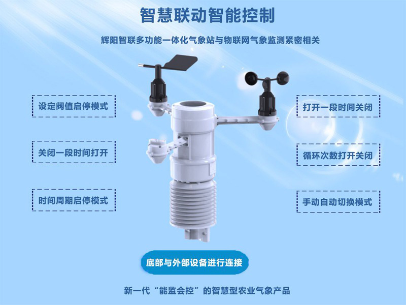 農(nóng)田小氣候氣象站（HYJ-NJW）