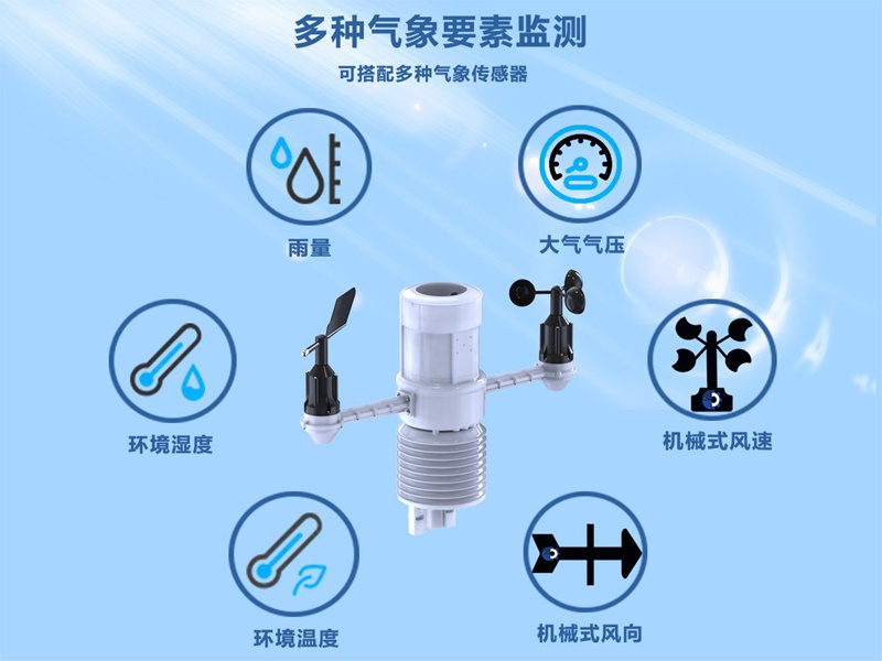 一體化六要素氣象站（HYJ-QF1）