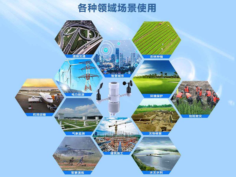 一體化六要素氣象站（HYJ-QF1）