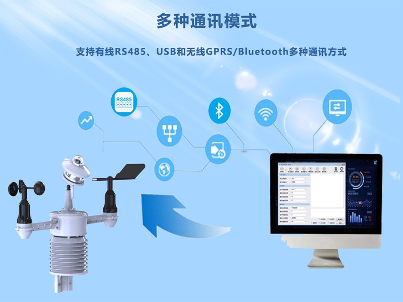 分布式光伏氣象站（HYJ-TFW）